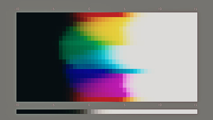 Sweep_sRGB_Linear_Half_Zip_03