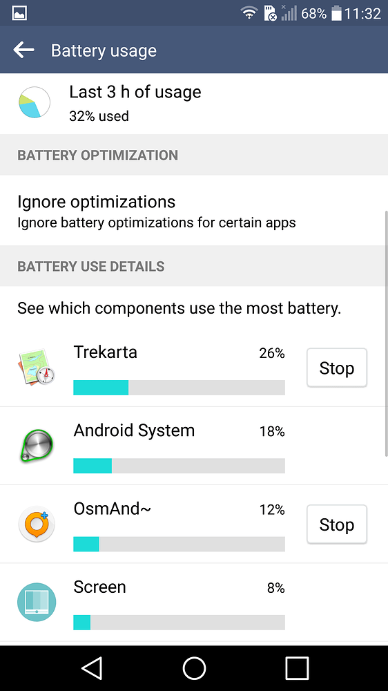Battery usage stats showing OsmAnd~ at 12% and Trekarta at 26%
