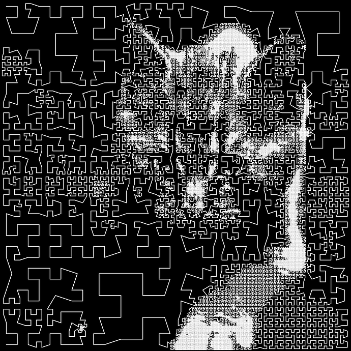 kitten-adaptive-hilbert