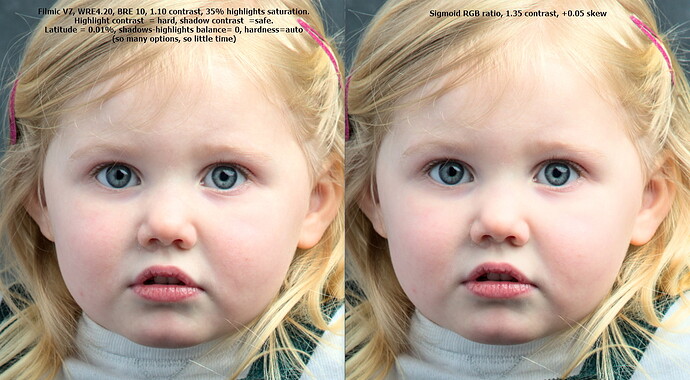 Comparison 2