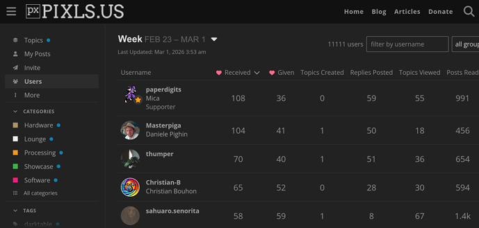 Bildschirmfoto vom 2026-03-01 23-44-14