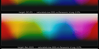 output_gamut_edge_stress_jzazbz