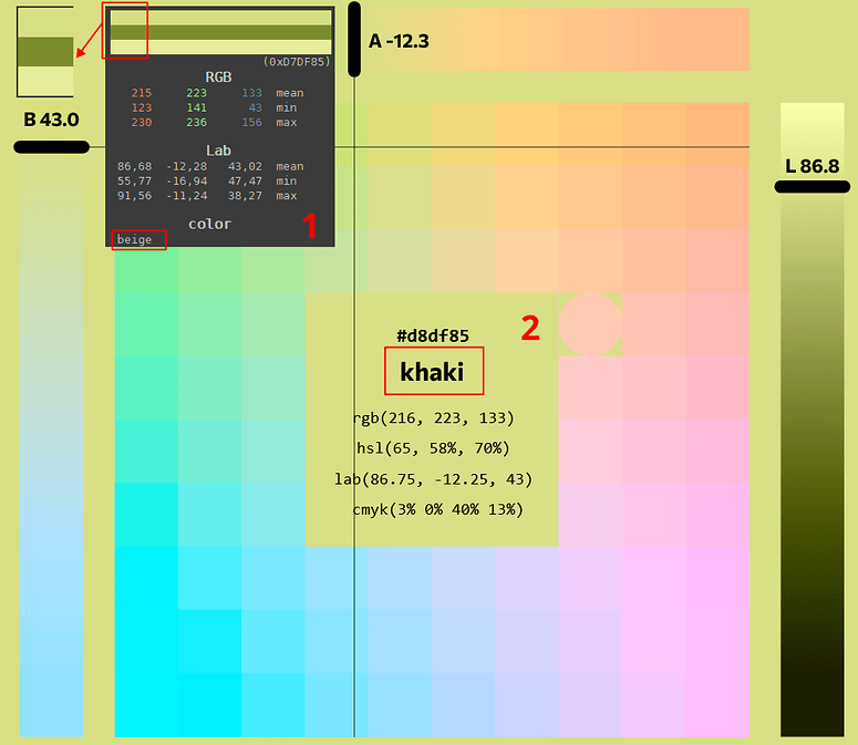 Darktable color picker Color names - Software - discuss.pixls.us