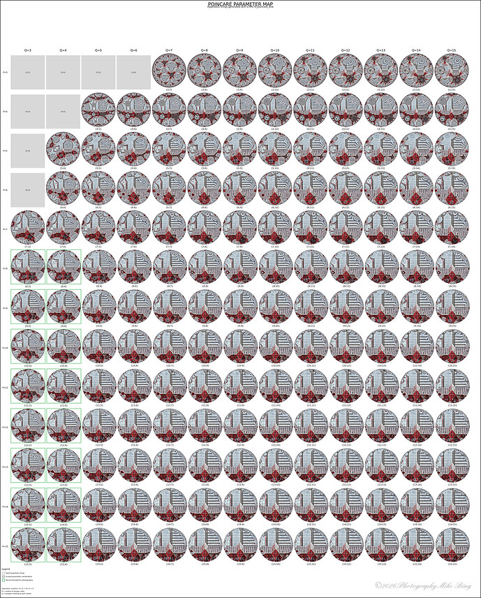 poincare-parameter-map2-2026-web