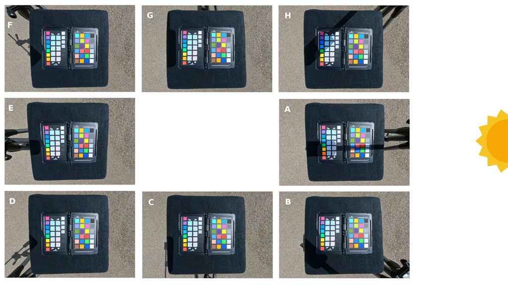 Angle between color target, camera and sun when creating images for DCP ...