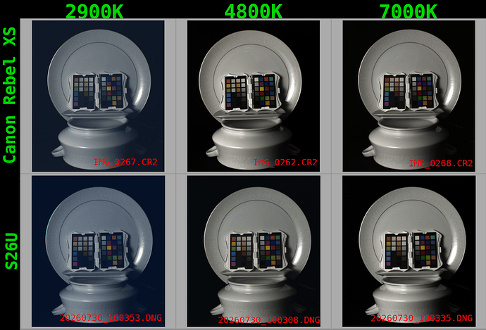 color-correction-experiment