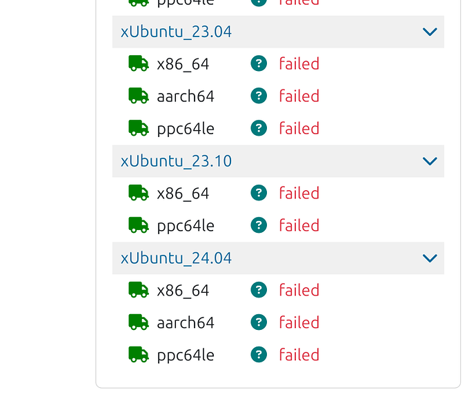 failed