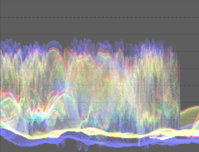 10.0-agx-waveform-before