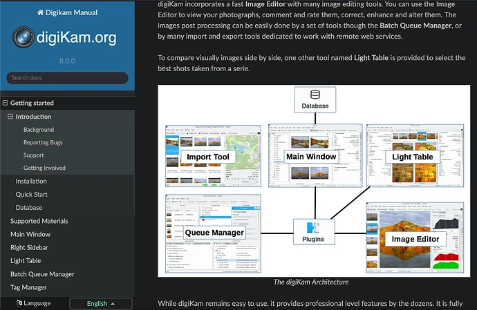 The New digiKam Documentation Website