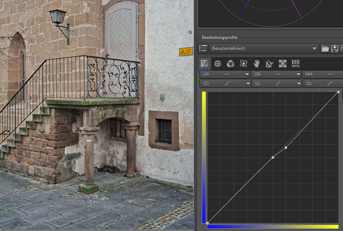 grafik