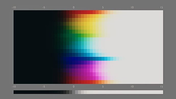 Sweep_sRGB_Linear_Half_Zip_02
