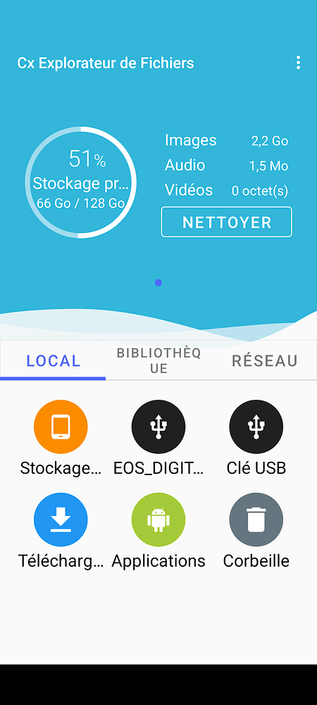 Android