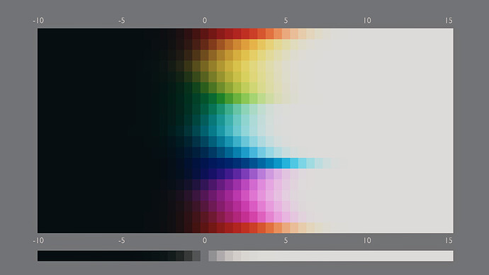 Sweep_sRGB_Linear_Half_Zip_01