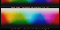 output_gamut_edge_stress_aces_rgc