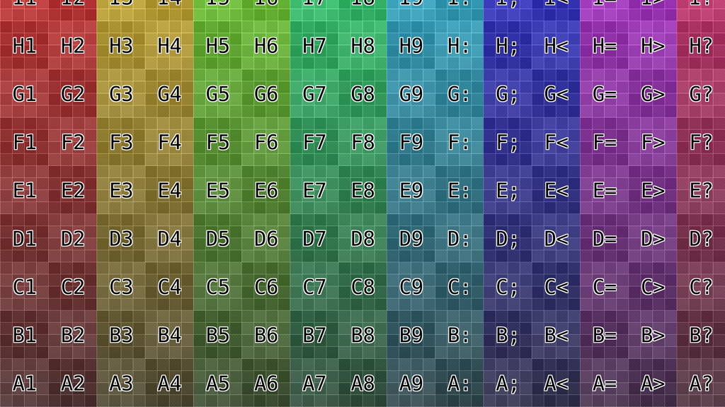 Matching Blenders Lens Distortion? Natron discuss.pixls.us