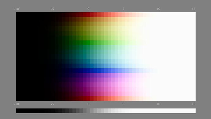 Sweep_sRGB_Linear_Half_Zip_12