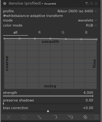Preset acuarela en Denoise (profiled)