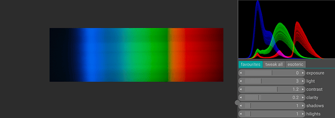 ssf/diffraction