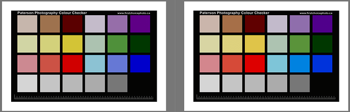 Left: Nora Standard without primaries adjustments, Right: Nora Standard with primaries Adjustments