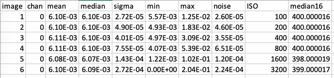 Screenshot 2022-02-12 at 11.47.28 AM