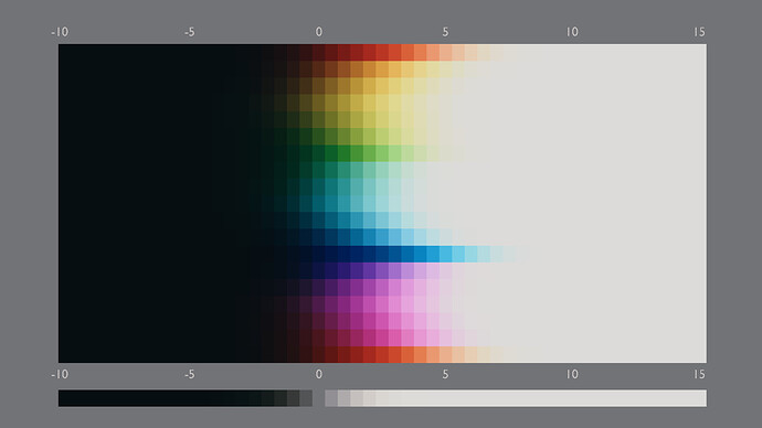 Sweep_sRGB_Linear_Half_Zip