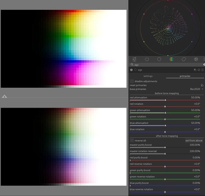 darktable_attenuated_primaries