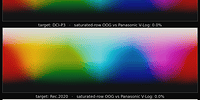 output_gamut_edge_stress