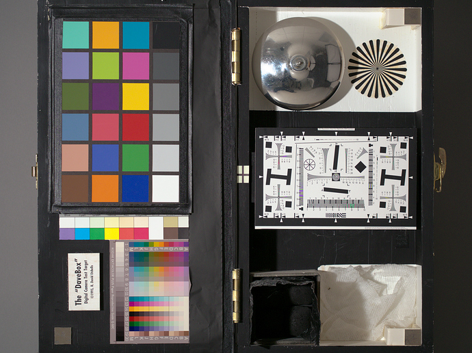 EM52LL002003-chart style