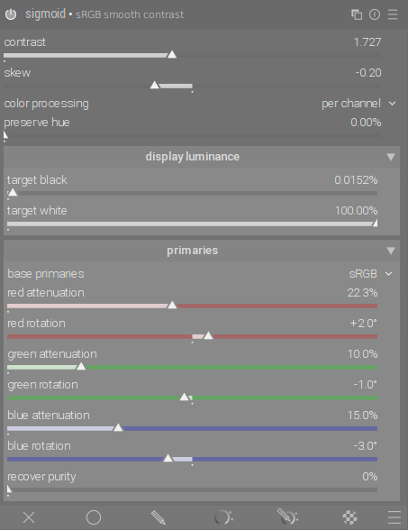 grafik