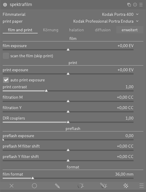 grafik