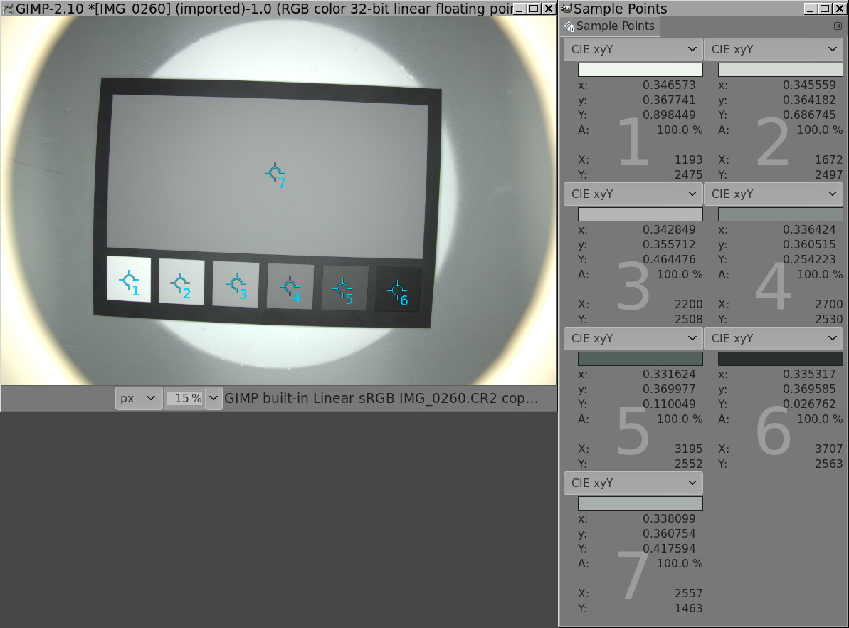 xyY-values-after-levels-adjustment