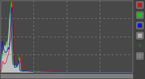 RawTherapee Neutral Histogram