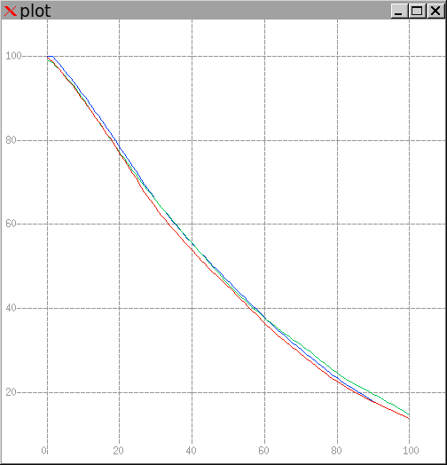 xicclu-graph-epson-gt2500-spyderchecker24-qm-al-r050-u_dot_icc