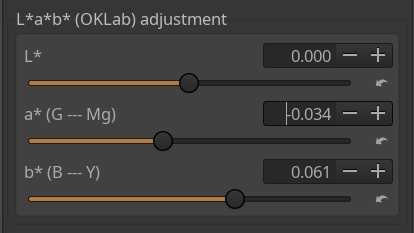 grafik