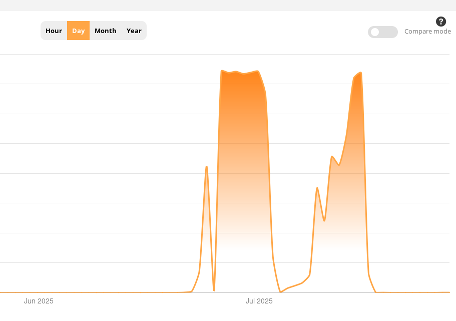 Screenshot From 2025-07-27 17-49-07