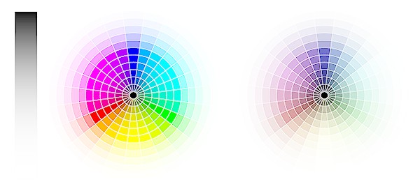 HueSatLumaCircle (rgb curves preserve colors none)