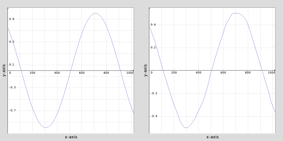 nn_match_function