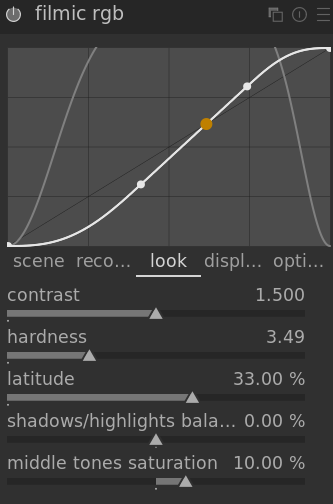 curve