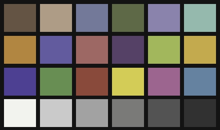 ColorCheckerKoren_PPconv