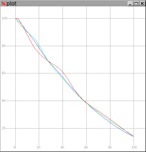 xicclu-graph-epson-gt2500-spyderchecker24-qm-as-r050-u_dot_icc