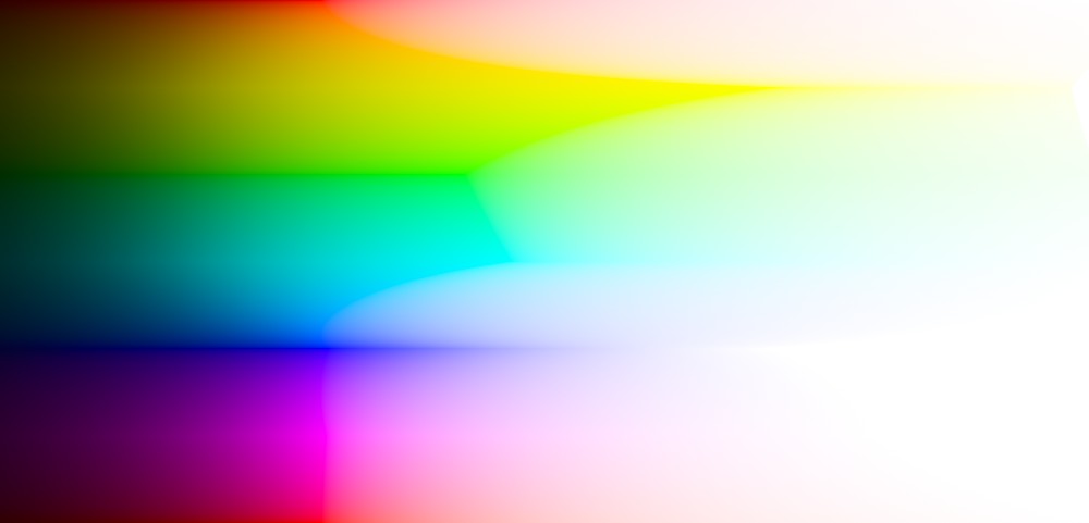 filmic-v7-rec-709-v6-luminance-Y